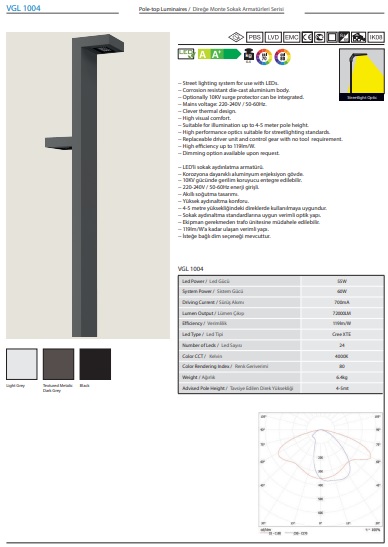 VGL 1004 Ürün Detayları