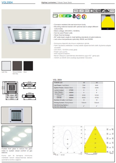 VGL 2004 Ürün Detayları