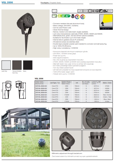 VGL 2006 Ürün Detayları