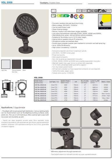 VGL 2008 Ürün Detayları