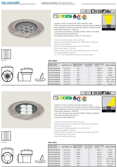 VGL 5001 Ürün Detayları