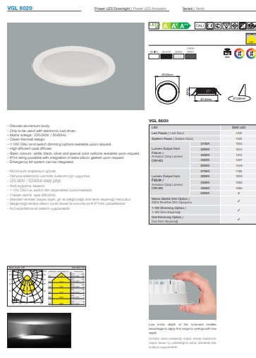 VGL 8020 Ürün Detayları