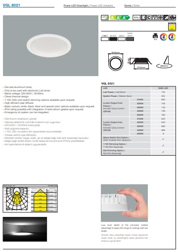 VGL 8021 Ürün Detayları