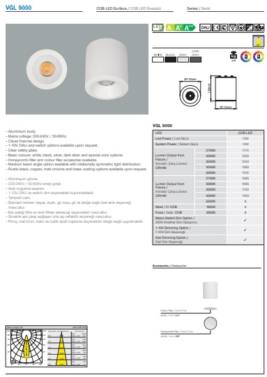 VGL 9000 Ürün Detayları